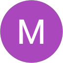 Marcos Rodriguez Marcos Rodriguez